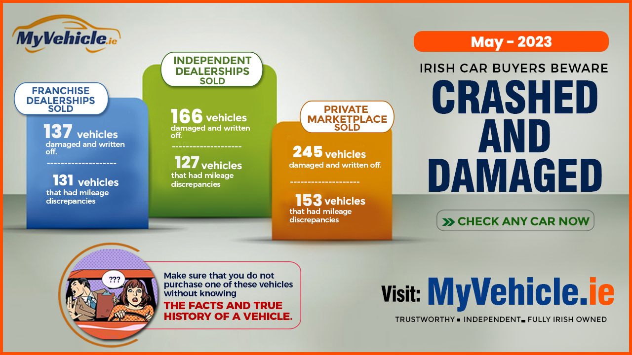 CRASHED & DAMAGED VEHICLES SOLD IN IRELAND MAY 2023